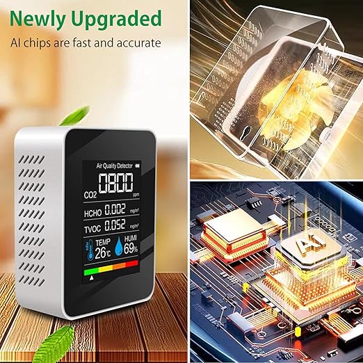 Air Quality Monitor, Professional Air Quality Detector with CO2 Monitor/HCHO/TVOC/Temperature/Humidity for Home, Hotel, Office, Car - Image 6