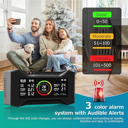 8-in-1 Air Quality Monitor Indoor, CF-20 Portable Air Quality Tester CO2 Monitor (PM2.5, PM10, CO2, VOC, Formaldehyde, Humidity, Temp) Wildfire Protection Long Battery Life & Real-Time Data - Image 3