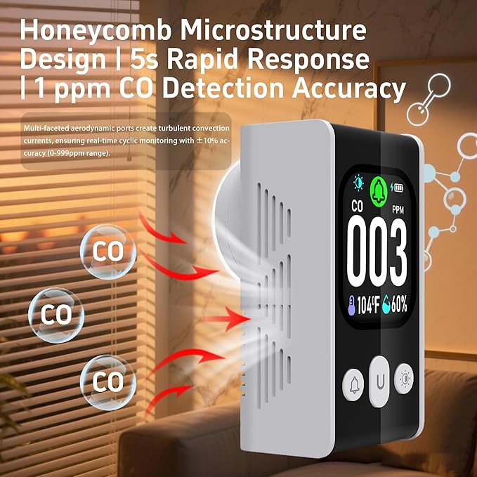 Protmex Carbon Monoxide Detector, 3-in-1 Plug-in CO Alarm with Temperature & Humidity Monitor, Smart Air Quality Monitor with Digital Display, Dual Alert, Back-Up Battery for Home, Bedroom, RV - Image 8