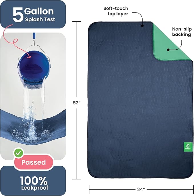 IMPROVIA® Washable Underpads, Heavy Absorbency Reusable Incontinence Pads for Kids, Adults, Elderly, and Pets, Waterproof Protection Floor (Navy & Green, 34"x52" (Pack of 2)) - Image 3