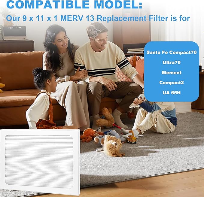 3 Packs 9 x 11 x 1 Dehumidifier Filter MERV 13 Compatible with Santa Fe Compact70, Ultra70, Element, Compact2, UA 65H dehumidifier Models - Image 2