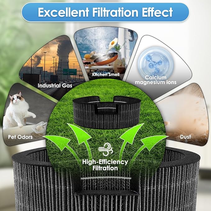 2 Pack Wick Filter Replacement for LEVOIT Sprout Evaporative Humidifier, 3.8L Baby Humidifier Filters, LEH-B381S-WUS, Highly Efficient Filtration of Water Impurities and Minerals, Compare LRW-B381-ANA - Image 5