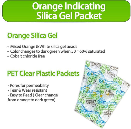 1000Pcs 1 Gram Food Safe Desiccant Packs, Silica Gel Packets, Indicating Desiccant Moisture Absorbers for Food Storage - Image 2