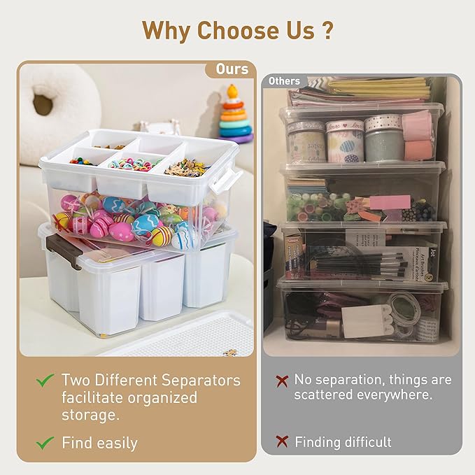 Citylife 17 QT Plastic Storage Box with Removable Tray and 6 Detachable Tall Inserts Craft Organizers and Storage Clear Storage Container for Organizing Crayon, Craft, Sewing, Playdoh, 2 Packs - Image 5