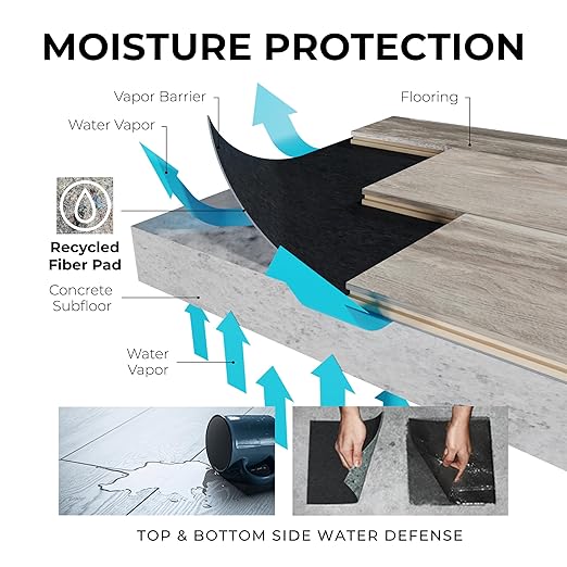 QuietWalk LV 100 Sq Ft Underlayment for Luxury Vinyl, Laminate & Engineered Wood Flooring, Made in USA, Sound Reduction & Moisture Barrier - Image 8
