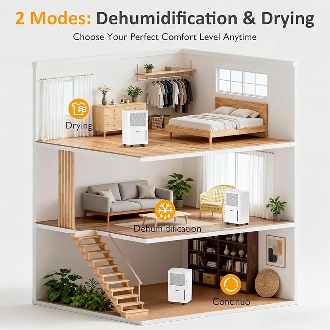 Sunvivi 22 Pints Dehumidifier for Home, 1500 Sq.Ft Dehumidifiers with 71OZ Water Tank, Drain Hose for Basement, Bedroom, Bathroom, RV, Garage, Living room, 360° Rotatable Wheels, 24H Timer, White - Image 3