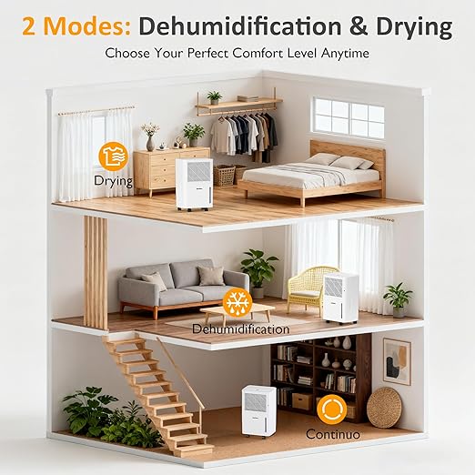 25 Pint Dehumidifier with Drain Hose: for Whole Home & Large Rooms up to 1500 Sq.Ft, 71OZ Tank, Auto Shut Off, 24H Timer, Ideal for Basement, Bedroom, Garage, RV, White - Image 3