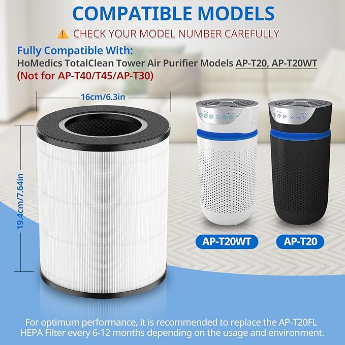 AP-T20 Replacement Filter Compatible with Homedics AP-T20 Air Purifier Filter, 3-in-1 Total Clean Tower Higher Grade Type Filters Replacement for AP-T20WT AP-T20BK, Part#AP-T20FL, 2 Pack - Image 2