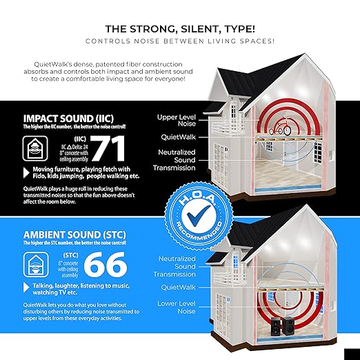 QuietWalk Underlayment 100 sq ft – 3 mm Thick – for Laminate & Hardwood Floors – Approved for Pre-Attached Pad – Recycled Fiber – Floating Install – Sound & Moisture Barrier – Made in USA - Image 13