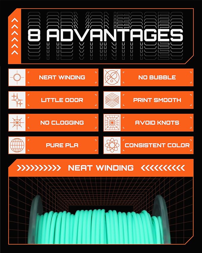 R3D PLA Filament 1.75mm, 0-370 mm/s High Speed PLA Printing, Dimensional Accuracy +/- 0.02mm, 1KG (2.2lbs) Clear Plastic Spool 3D Printer Filament (Mint Green) - Image 6