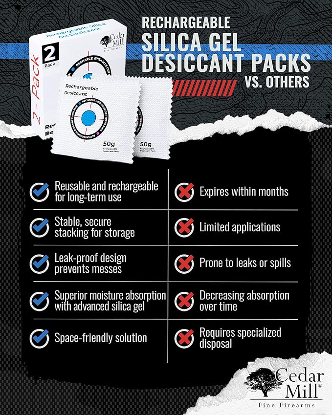 Rechargeable Desiccant Pack and Cedar Mill Fine Firearms Micro 9mm Gun Cleaning Kit - Image 8