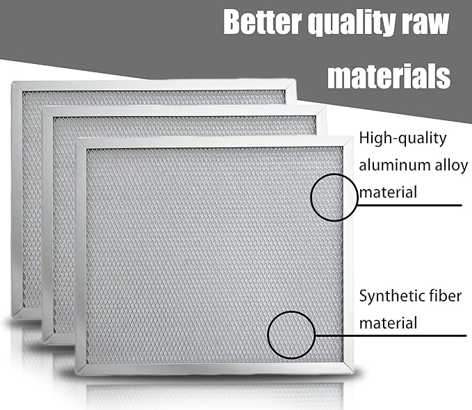 MERV-8 Dehumidifier Filter for Sentinel HD90 and HDi90 Series Basement Dehumidifiers High Efficiency Replacement Air Filter 3 Packs - Image 2