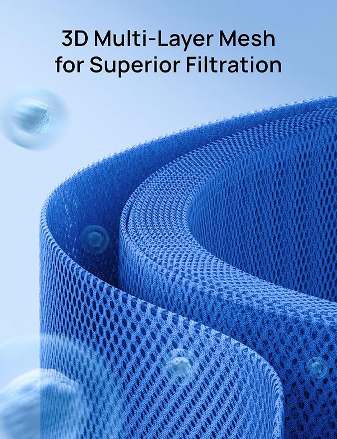 DREO Humidifier Filter Replacement, Compatible with DREO Evaporative Humidifier 774S for Bedroom, Cleanable Filters for Hard Water, 3D Multi-Layer Mesh Design, Improve Humidification Efficiency - Image 3