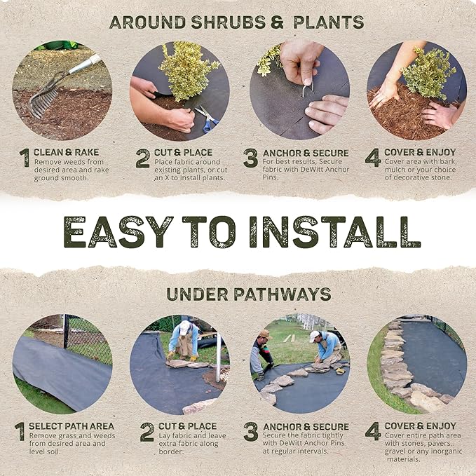 Dewitt SBLT4300 Sunbelt Woven Weed Barrier Landscape Fabric Ground Cover, 4-Foot Width x 300 Feet (4 Pack) - Image 5