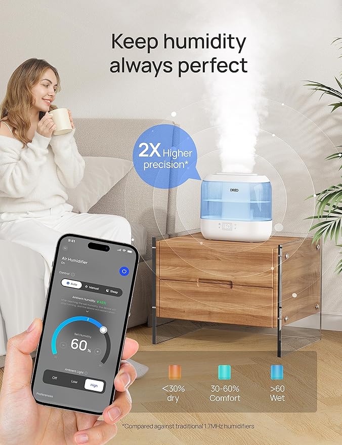 Dreo Smart Humidifiers for Bedroom-Filter Included,Top Fill 4L Humidifier Large Room with 28 dB, 36H Runtime, Touch/APP/Voice Control, Nightlight, Cool Mist Humidifiers for Baby, Plants, Indoor, Blue - Image 2