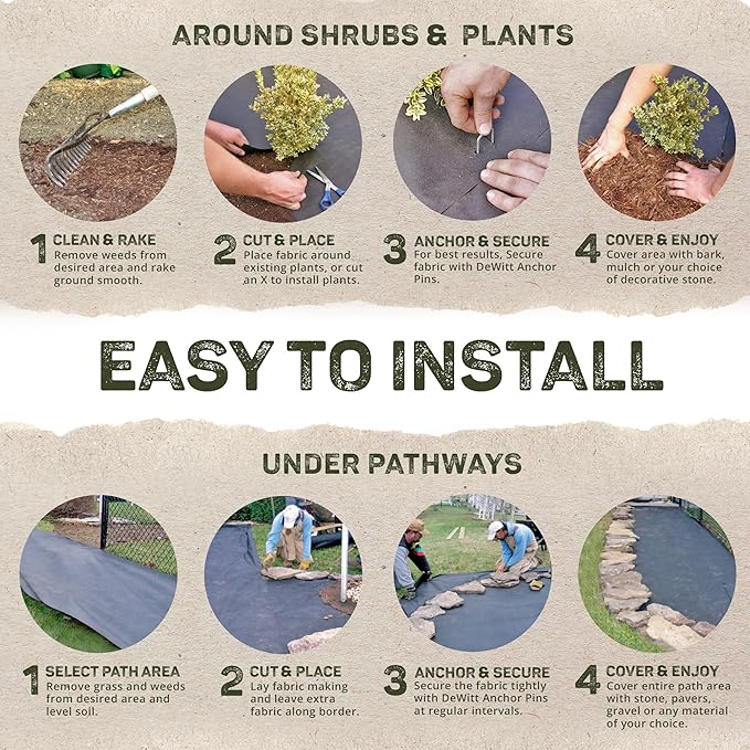 Dewitt Pro-5 Weed Barrier Fabric 5 oz, 3 x 250 Feet – Heavy-Duty Woven Landscape Ground Cover Mat for Raised Garden Bed, Greenhouse Gardening, Outdoor Landscaping, and Commercial Planting - Image 3