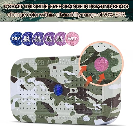 3 Packs Gun Safe Dehumidifier 40 Gram Reusable Indicating Silica Gel Desiccant Canister- Camouflage Rechargeable Humidity Moisture Absorbs for Car Closet Cabinet Storage Box - Image 4