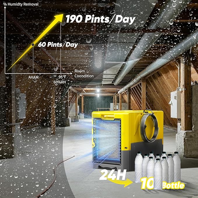 190PPD Commercial Dehumidifier with Pump for Basement-6000Sq.Ft. Warehouse, Large Space Crawl Space Dehumidifier for Efficient Water Damage Restoration-Auto Defrost, Memory Starting, Yelow-2PC - Image 5