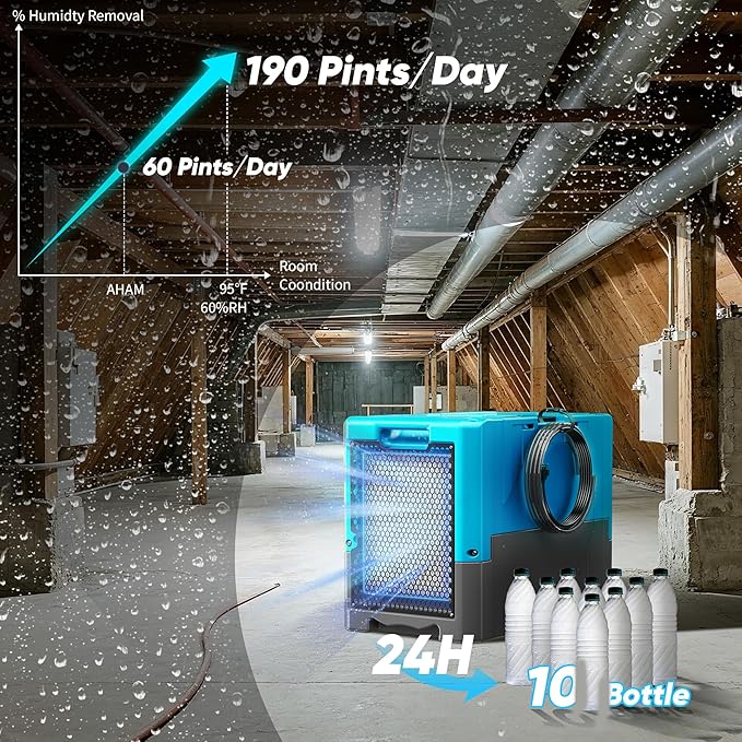 190Pints Commercial Dehumidifier for Basements with Pump Drain Hose, LGR Dehumidifiers with Wheels, Crawl Space Ddehumidifier for Basement, Warehouse and Garages Up to 6000 Sq.Ft, Blue-2026 Upgraded - Image 4