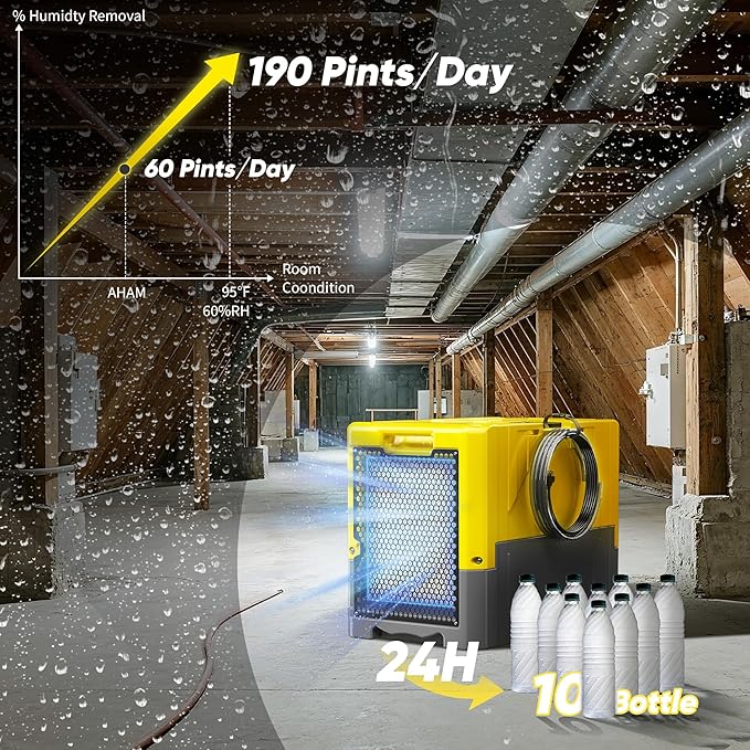 190Pints Commercial Dehumidifier for Basements with Pump Drain Hose, LGR Dehumidifiers with Wheels, Crawl Space Dehumidifier for Basement, Warehouse and Garages Up to 6000Sq, Yellow-2026 Upgraded-3PC - Image 8
