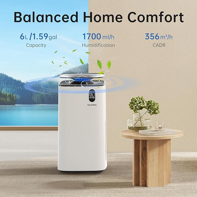 Evaporative Humidifier with Auto Humidity Control, 6L Water Tank with Top-Fill Access, Mist-Free Design, Humidification with Warm Air, Wheels & Filter Reminder for Home Use - Image 3
