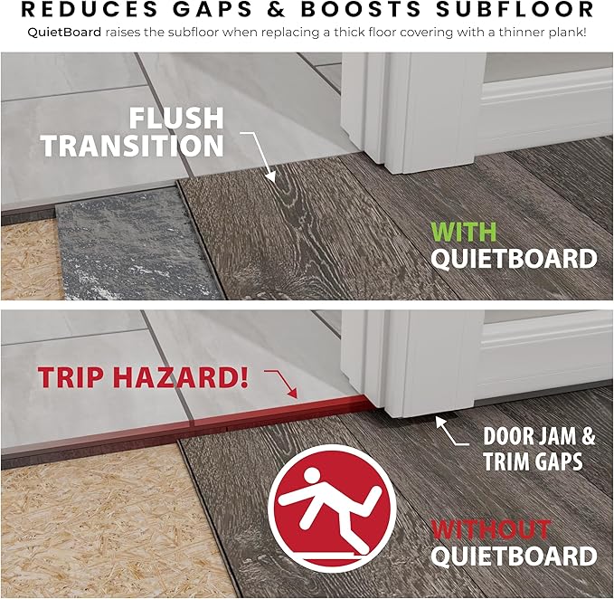 QuietBoard Underlayment – 15 Panels, 90 sq ft - Image 10