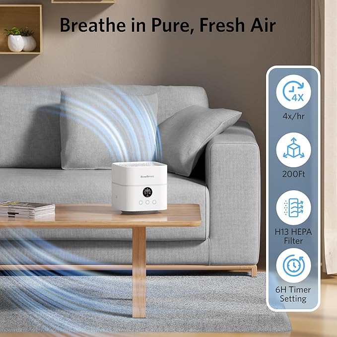 Air Purifier and Humidifier Combo for Bedroom, Covers Up to 200ft², H13 True HEPA Filter, 500ML Water Tank, Quiet Cool Mist Top Fill Essential Oil Diffuser for Baby, Pet Room, APP Control - Image 3