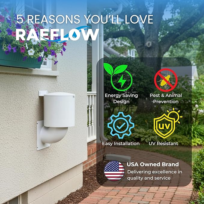 Dryer Vent Cover 4 inch with UV RESISTANT - Outdoor Dryer Vent Cover Natural Energy Saving, Dryer Vent Seal for Home Exterior - Image 4
