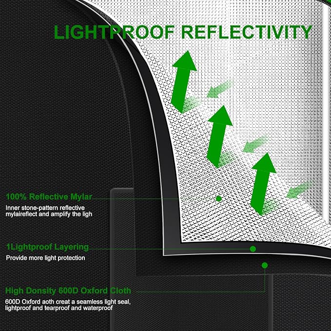 MELONFARM Small Grow Tent for Aerogarden，18”x18”x36” ，Hydroponics Growing System ，Highly Reflective 600D Diamond Mylar Canvas with Ventilation window and Floor Tray for Hydroponic Indoor Plant Growing - Image 4