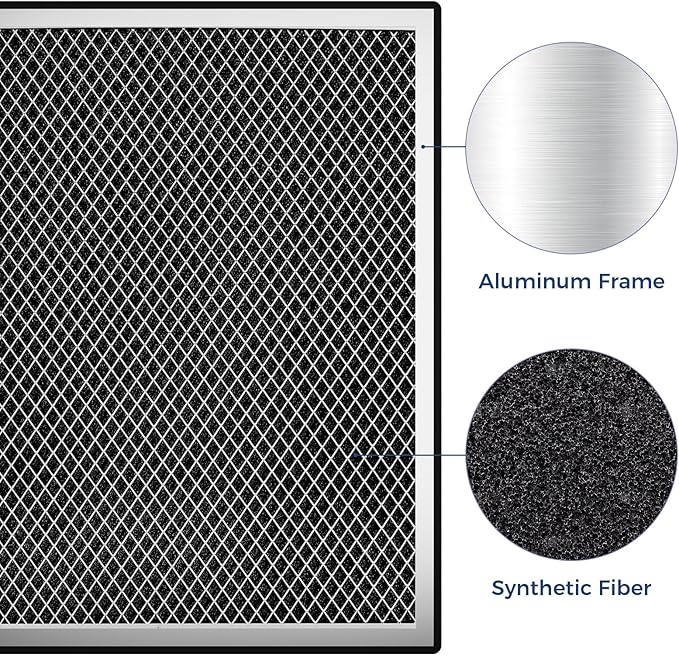 ALORAIR MERV-1 Filter for Sentinel Elite50X/60X/80X Commercial Dehumidifiers, 3 Packs - Image 3