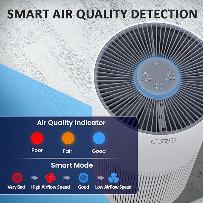 ORB 2-in-1 Air Purifier & Humidifier Combo for Bedroom – HEPA Filter, Quiet, Auto Mode, No Mist, Removes Dust Smoke Odors Pet Dander, Top Fill, Covers 500 Sq Ft - Image 5