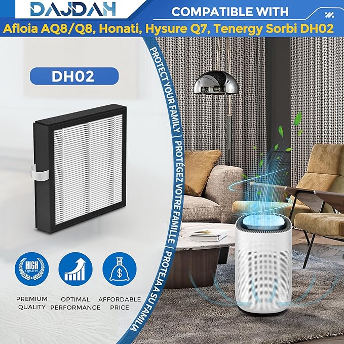[UPGRADE] DH02 H13 HEPA Filter Compatible with Tenergy Dehumidifier Air Purifier Sorbi DH02 1000ML and Afloia Air Purifier Filter Replacement AQ8 Q8, Honati and Hysure Q7 with Activated Carbon, 4-Pack - Image 2