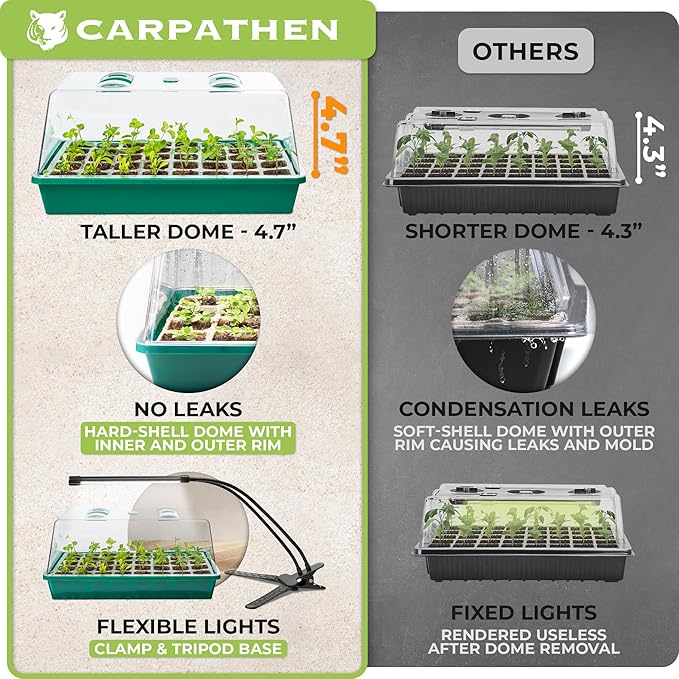 CARPATHEN Seed Starter Tray Kit with Full Spectrum Grow Lights & Seedling Heat Mat - 40-Cells Durable Plant Germination Tray with Tall Rigid Humidity Vented Dome for Seed Starting and Propagation - Image 4