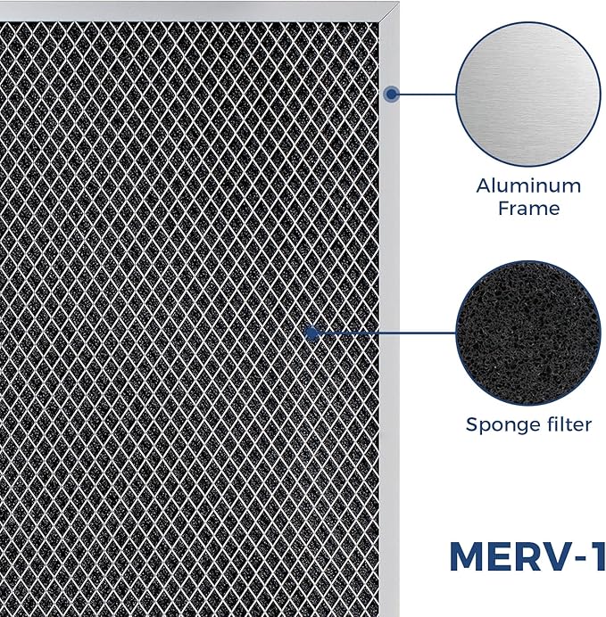MERV-1 Filters for ALORAIR Storm 80X Commercial Dehumidifiers, 3 Packs - Image 4