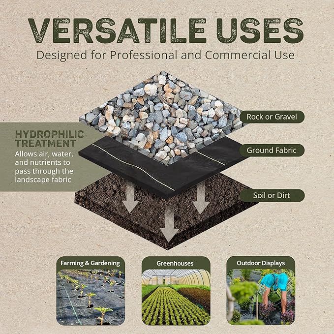 Dewitt Sunbelt 3.2 oz Woven Ground Cover, UV-Stabilized Weed Control Fabric, 4' x 300' - Image 5