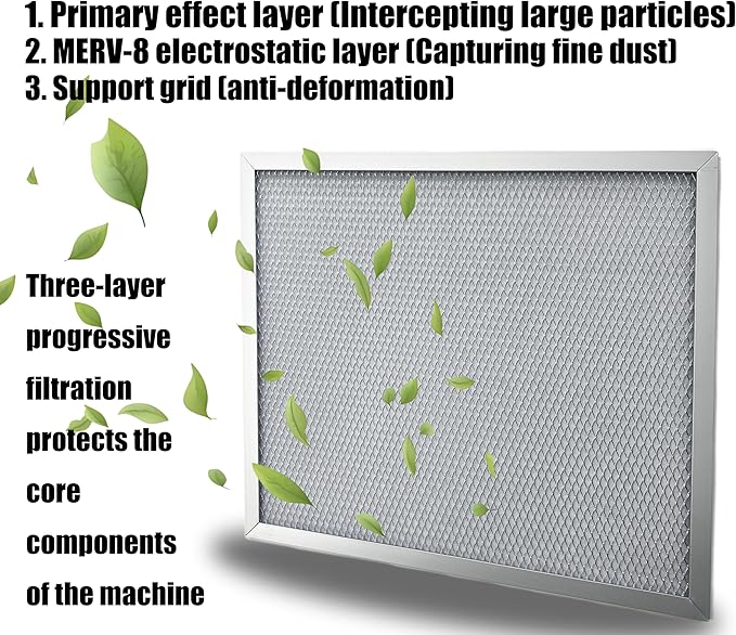 MERV-8 Dehumidifier Filter for Sentinel HD90 and HDi90 Series Basement Dehumidifiers High Efficiency Replacement Air Filter 3 Packs - Image 4