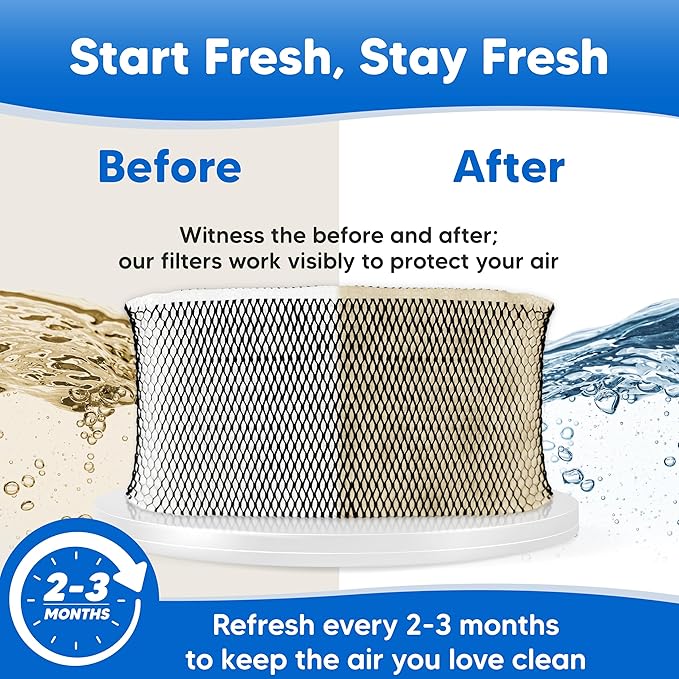 2-Pack HWF75 SF221 Type "D" Replacement for Sunbeam SCM3755C Humidifier Filter - Compatible with Sunbeam Humidifier SCM 3755C Wick Air Purifier Filters HWF 75 SWF-75 SF 221 - Image 4