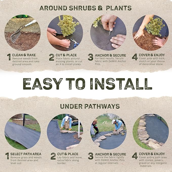 Dewitt 3-Pack Pro-5 Weed Barrier Fabric 5 oz, 4 x 250 Feet – Heavy-Duty Woven Landscape Ground Cover Mat for Raised Garden Bed, Greenhouse Gardening, Outdoor Landscaping, and Commercial Planting - Image 6